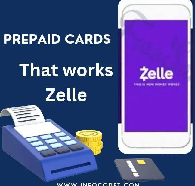 prepaid cards that work with Zelle