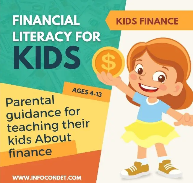 Finance for kids