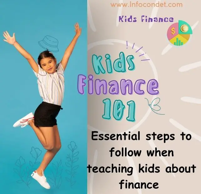 Finance 101 for kids